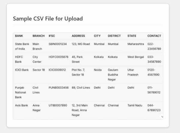 Bank IFSC Finder WordPress Plugin - Image 6